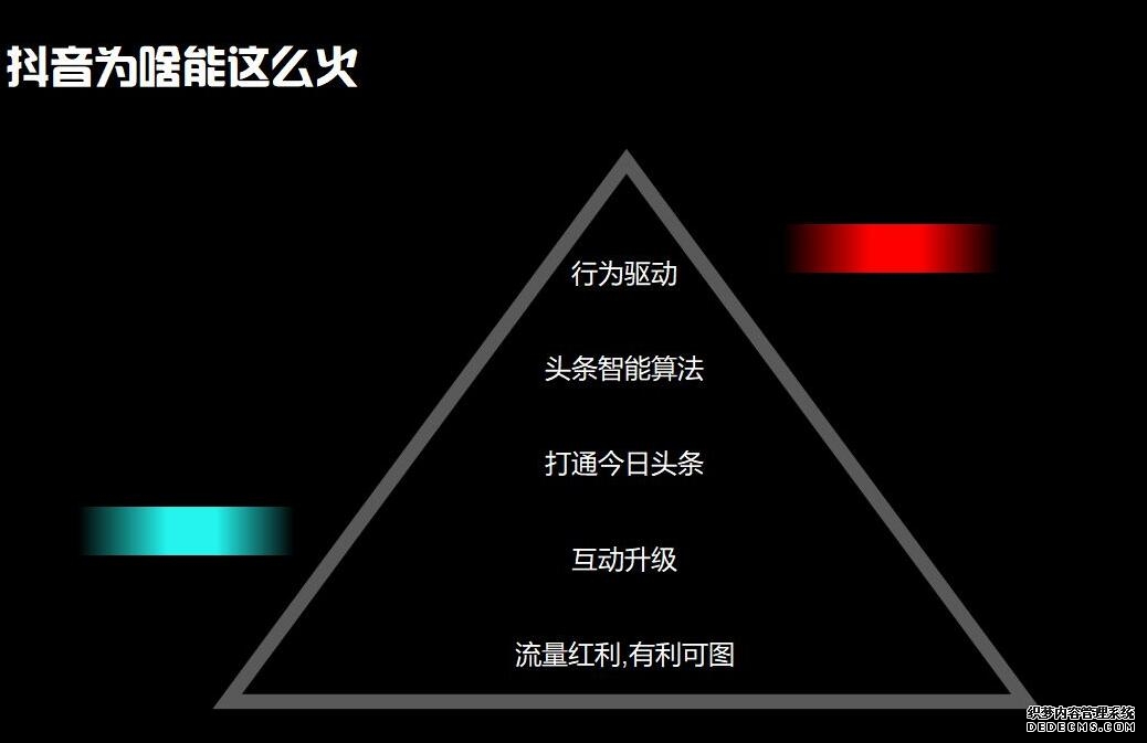 抖音上热门培训：抖音小白也可以掌握的赚钱方法-第3张图片-小七抖音培训